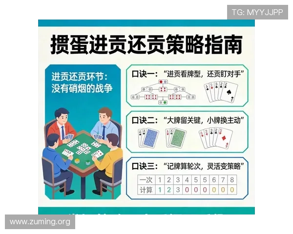 三公牌型的概率分析与实战技巧，帮助玩家优化出牌策略提升获胜几率